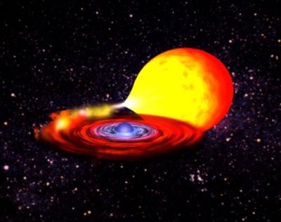 A Thermonuclear Exploding Star