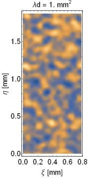 Neutron Holography 1