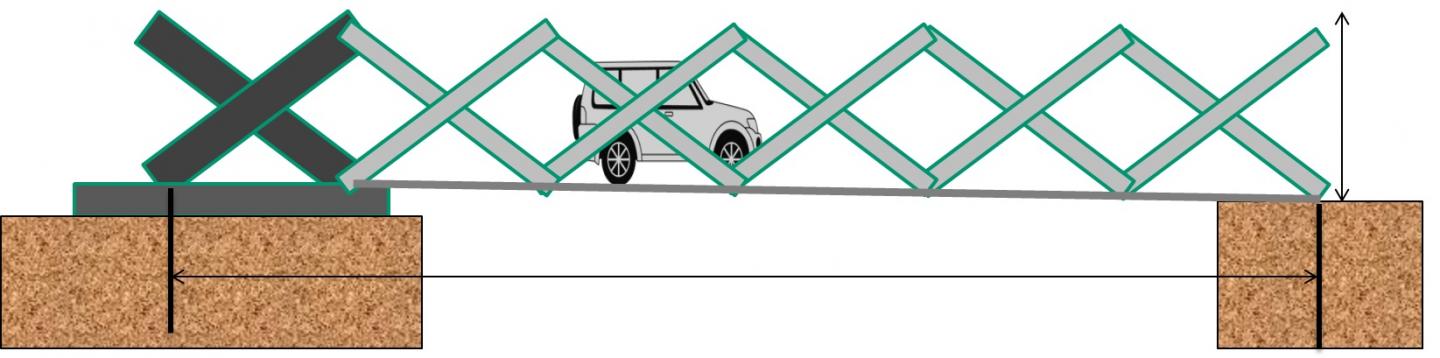 Mobile Bridge