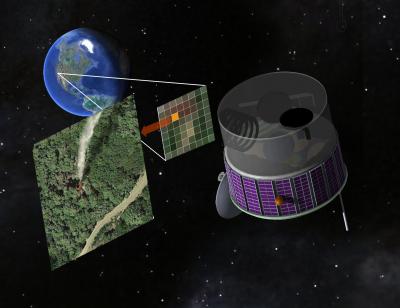 FUEGO Fire-Detection Satellite