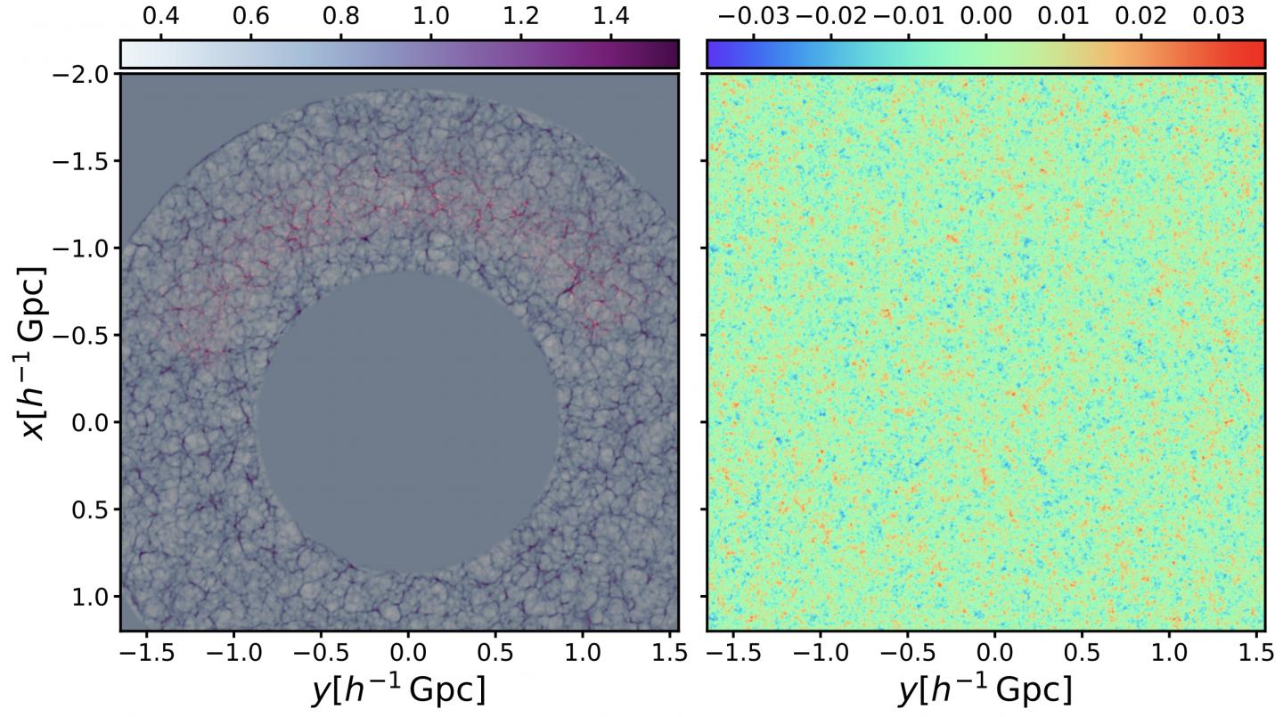 Reconstruction of the Cosmic Web