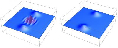 Pulsed Quantum Optomechanics