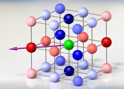 Beyond Quantum Simulation: JILA Physicists Create 'Crystal' of Spin-swapping Ultracold Molecules