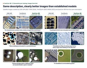 KAIST Develops AI That Reconstructs Cloud-Covered Ground in Satellite Images with Photo-Like Clarity