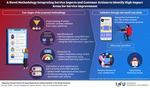 A new framework advances customer review analysis to identify top-priority service improvement areas