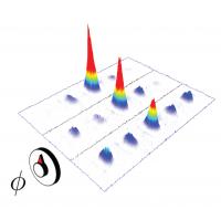 Gadway an Zigzag FeatureImage