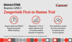 Visual Abstract