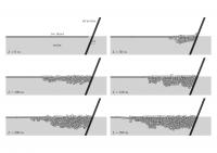 Computer Simulation
