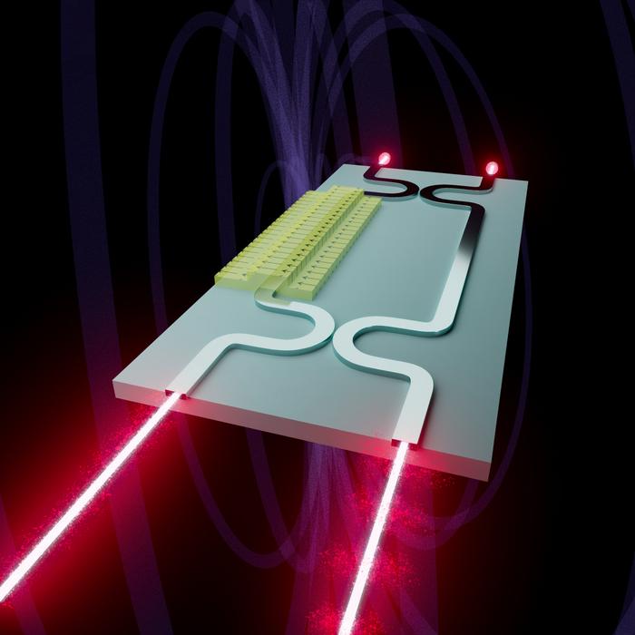 Magnetometer illustration