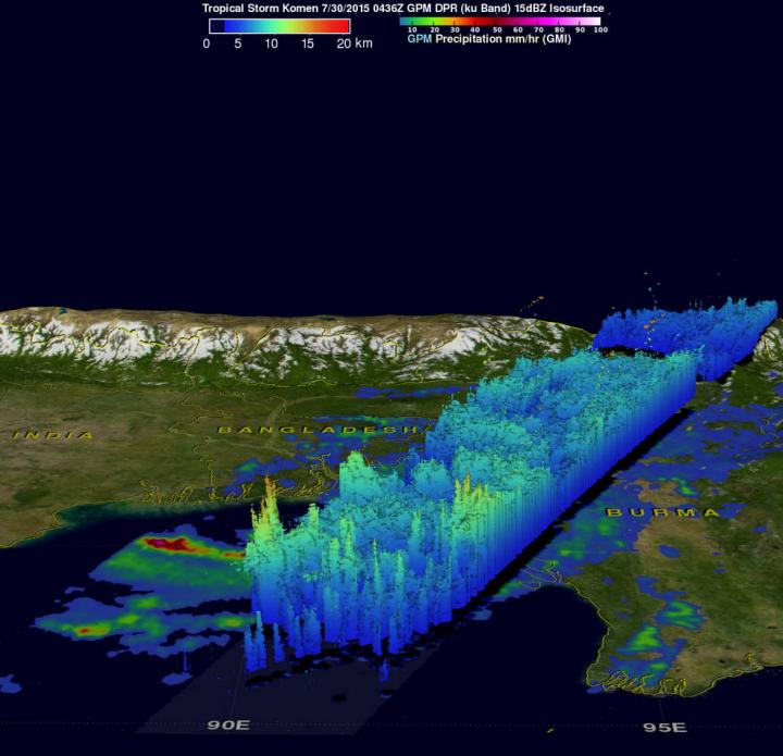 GPM Sees Tropical Cyclone Komen Drenching Bangladesh