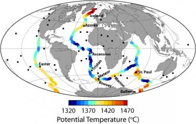 Temperature and Elevation