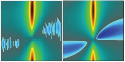 Quantum Light Squeezing and Amplification