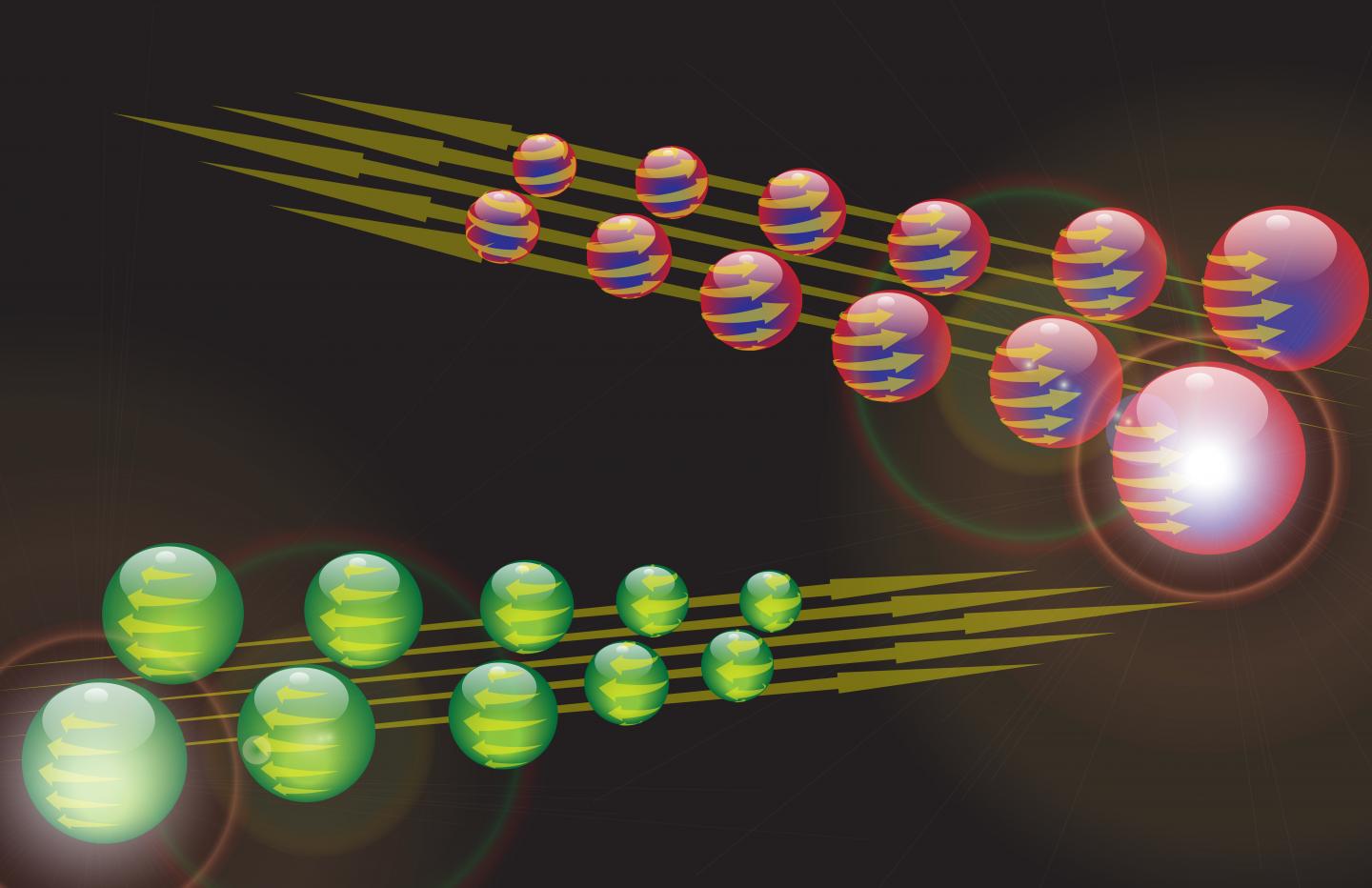 Superspin Currents