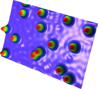 Scanning Tunneling Microscope