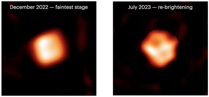 A Colossal Star Erupts: Examining One of the Largest Stars in the Milky Way As It Fades From View A Colossal Star Erupts: Examining One of the Largest Stars in the Milky Way As It Fades From View