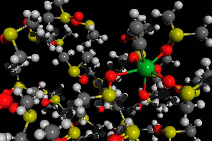 Born-Oppenheimer molecular dynamics of an acetylide molecule HO-Ca-CCH solvated in DMSO