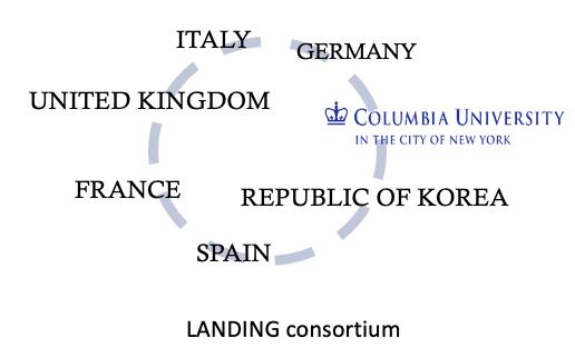 Landing Consortium