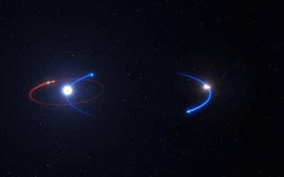 The Orbits of the Planet and Stars in the HD 131399 System