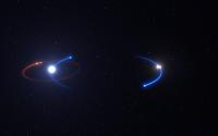 The Orbits of the Planet and Stars in the HD 131399 System