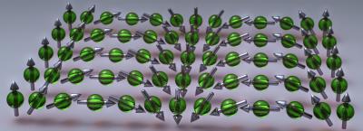 Spin Helix