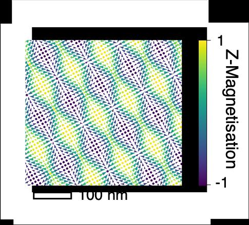 The simulated domain pattern of the 'incommensurate spin crystal' phase.