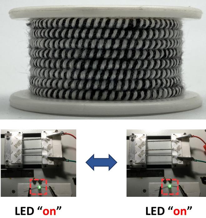 Strain-insensitive stretchable sweat-activated yarn battery (S-SAYB)