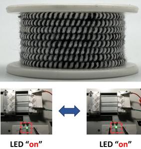 Strain-insensitive stretchable sweat-activated yarn battery (S-SAYB)