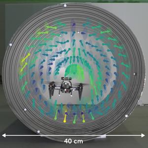 Forces added in a 40 cm diameter circular air duct