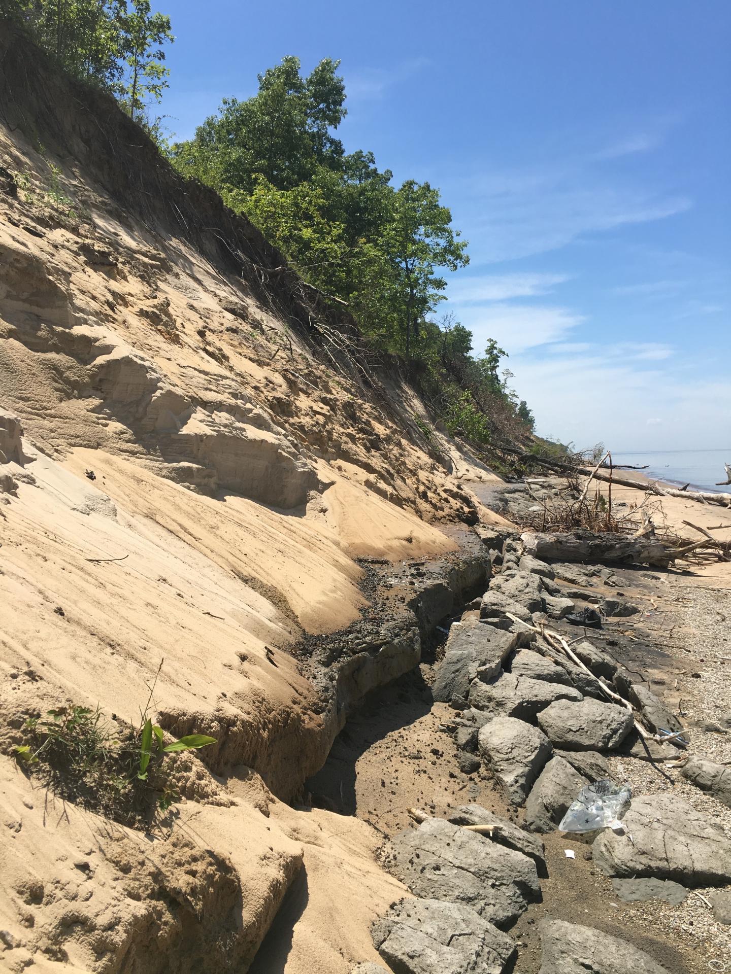 Indiana Dunes National Park
