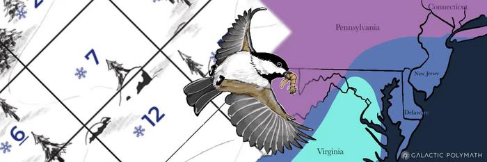 Hybrid Zones Illustration