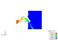Simulated air flow patterns without wearing a mask