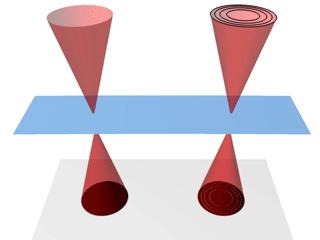 MIDI-STEM Animation