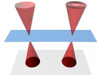 MIDI-STEM Animation