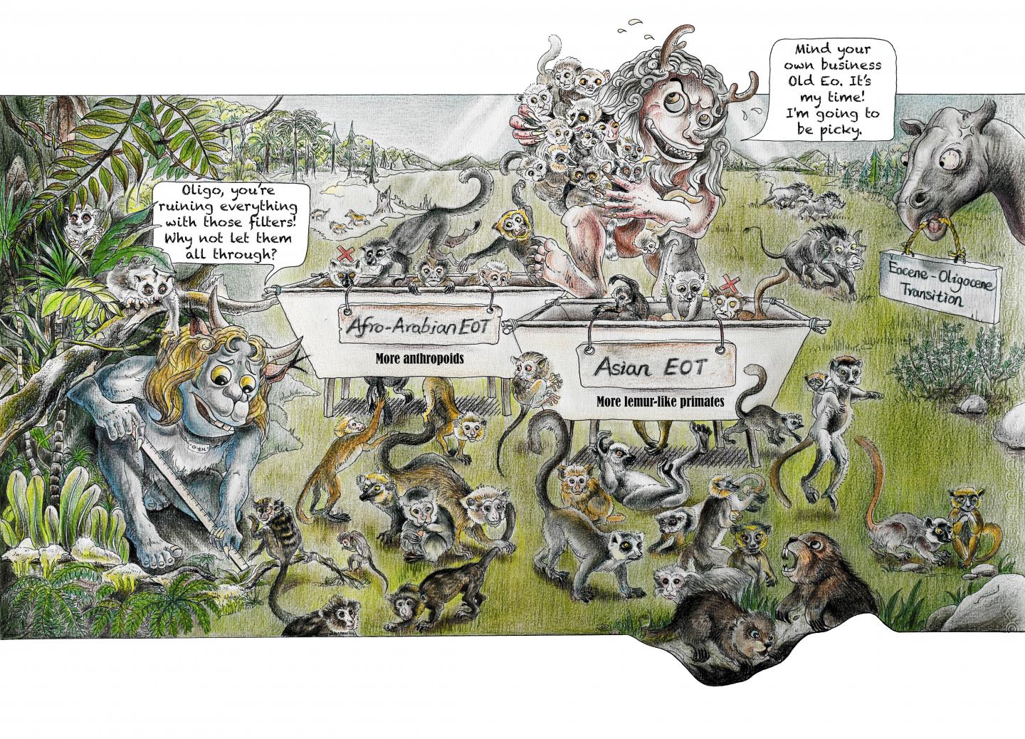 A Filter That Shaped Evolution of Primates in Asia (1 of 3)