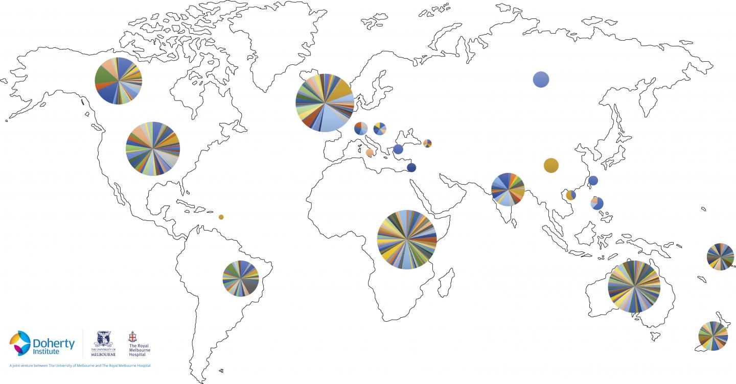 Global Strep A Lineages Map