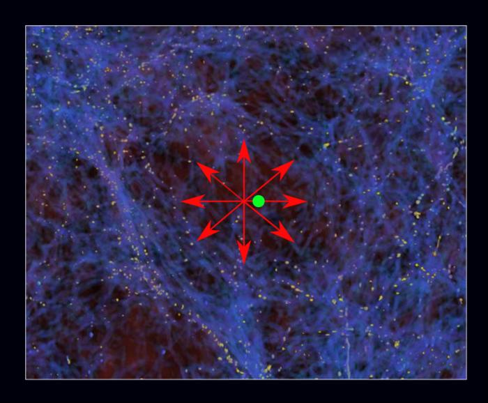 Is Earth within an enormous void? ‘Sound of the Large Bang’ hints at conceivable option to Hubble pressure