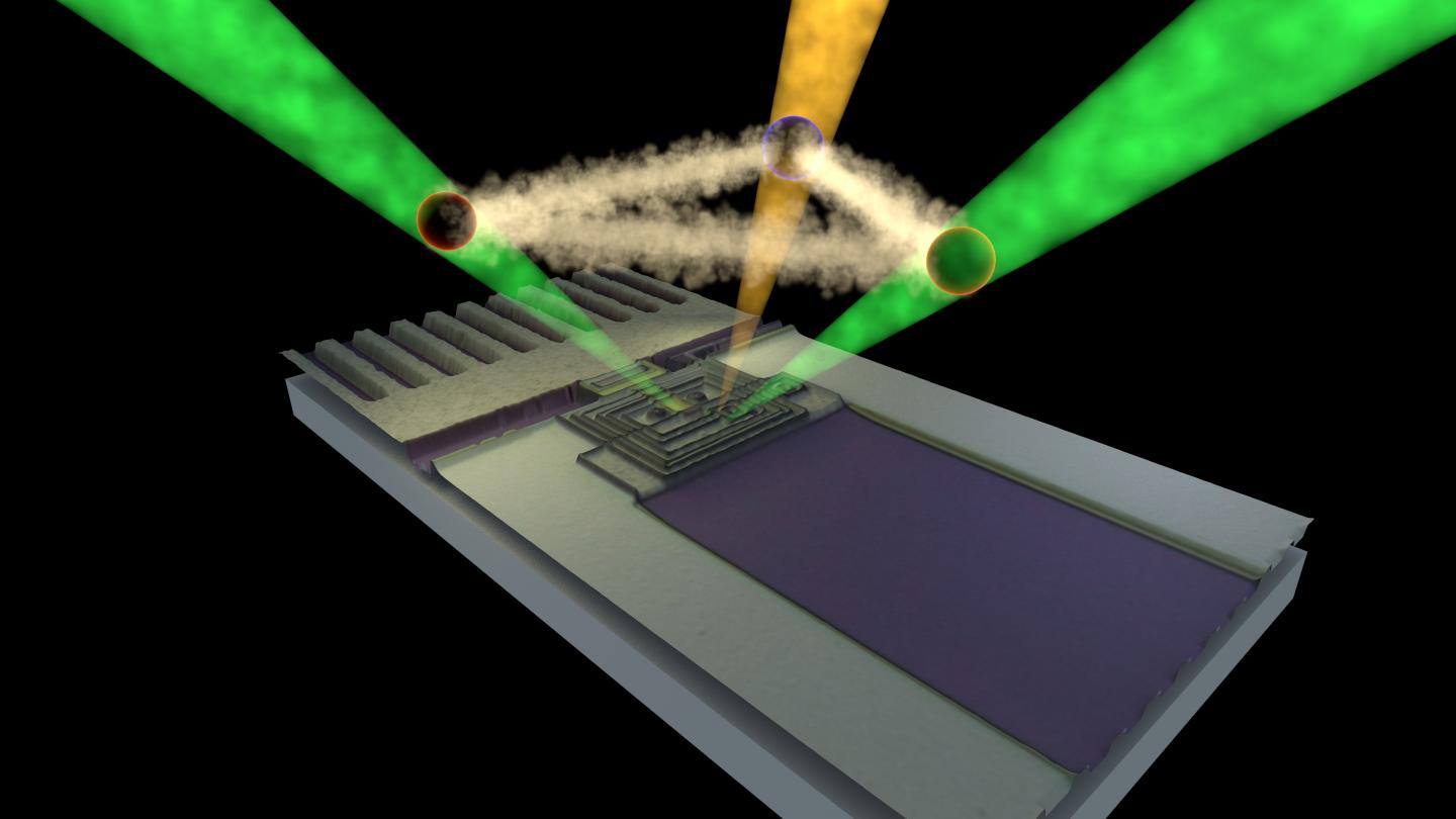 Generation of 3 Correlated Photons from Quantum Vacuum