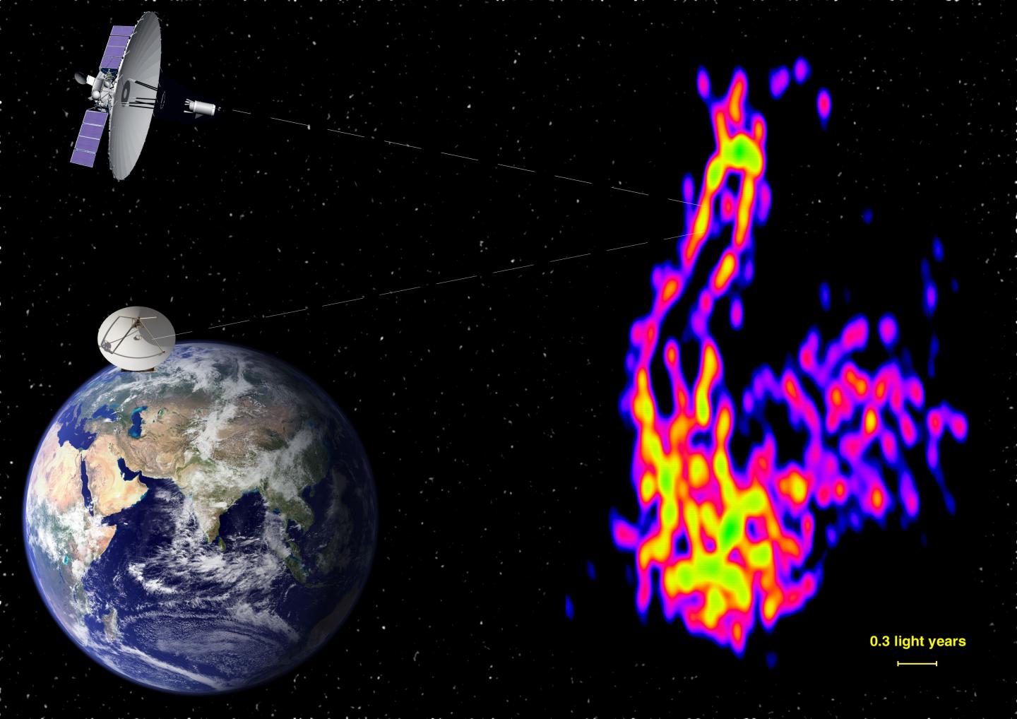 Artistic Composition of the Radio Telescopes in Space and on the Ground Observing NGC 1275