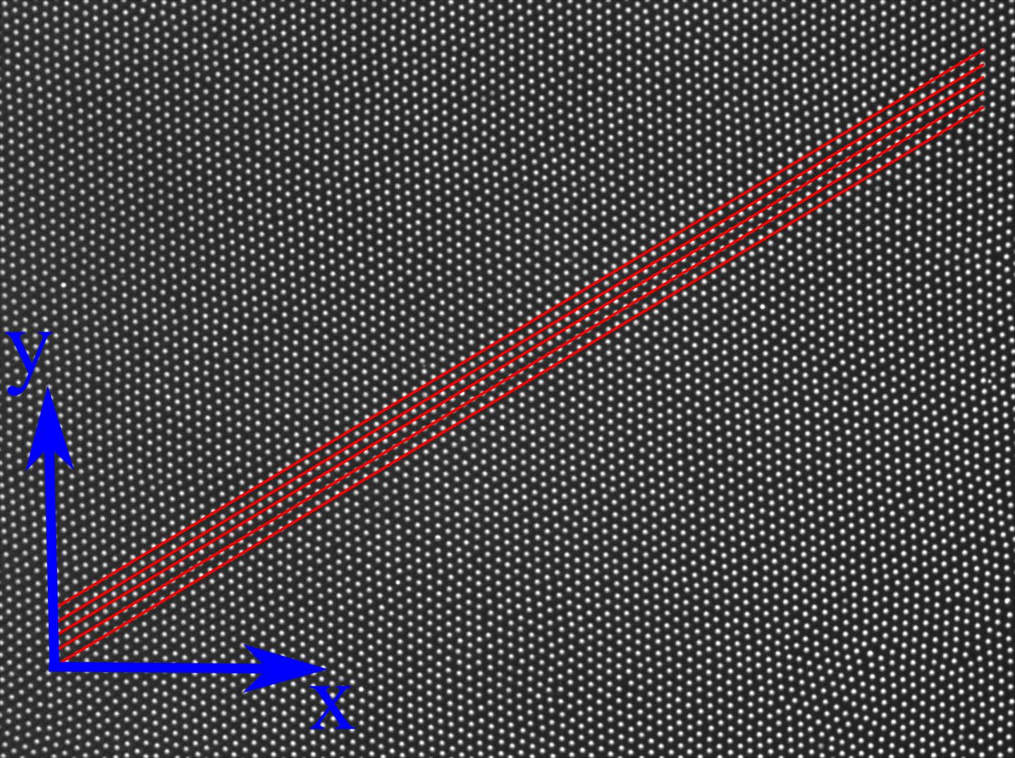 Microscopic Image of Lattice Vibrations