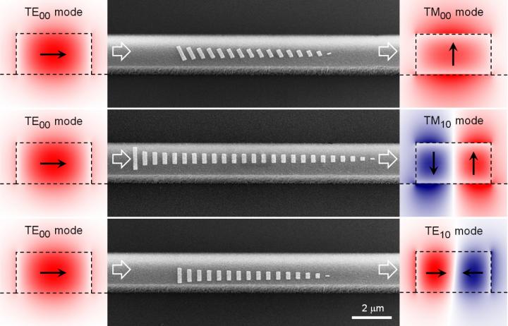 A Few Realized Waveguide Mode Converters