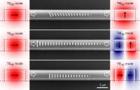 A Few Realized Waveguide Mode Converters