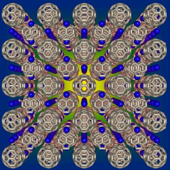 Crystal Structure