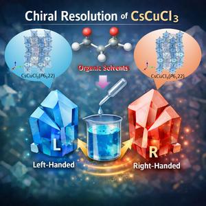 Controlling Crystal Handedness in CsCuCl₃