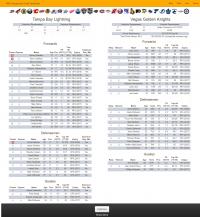 NHL Expansion Optimizer tool