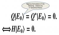 Supersymmetric State