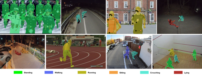 DeepView Dataset