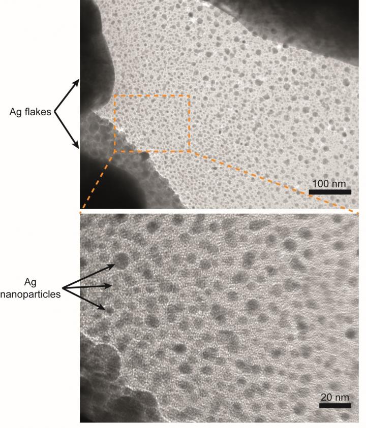 Transmission Electron Microscope Images of Self-Formed Ag Nanoparticles