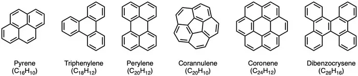 Examples of polycyclic aromatic hydrocarbons and their molecular formula.