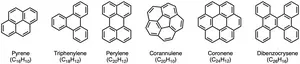 Examples of polycyclic aromatic hydrocarbons and their molecular formula.