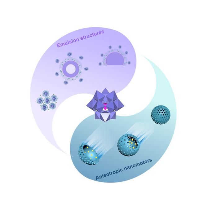 One-Pot POM-Directed Interfacial Assembly of Mesoporous Polydopamine Nanomotors with Tunable Open-Hollow Anisotropy and Intrinsic Antibacterial Activity for Biofilm Eradication